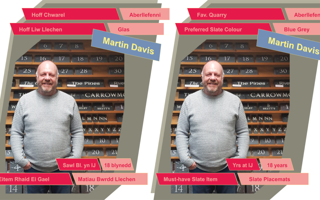 Schools Out!! Plan your trip to Snowdonia and come Meet the Team – Introducing Martin Davis